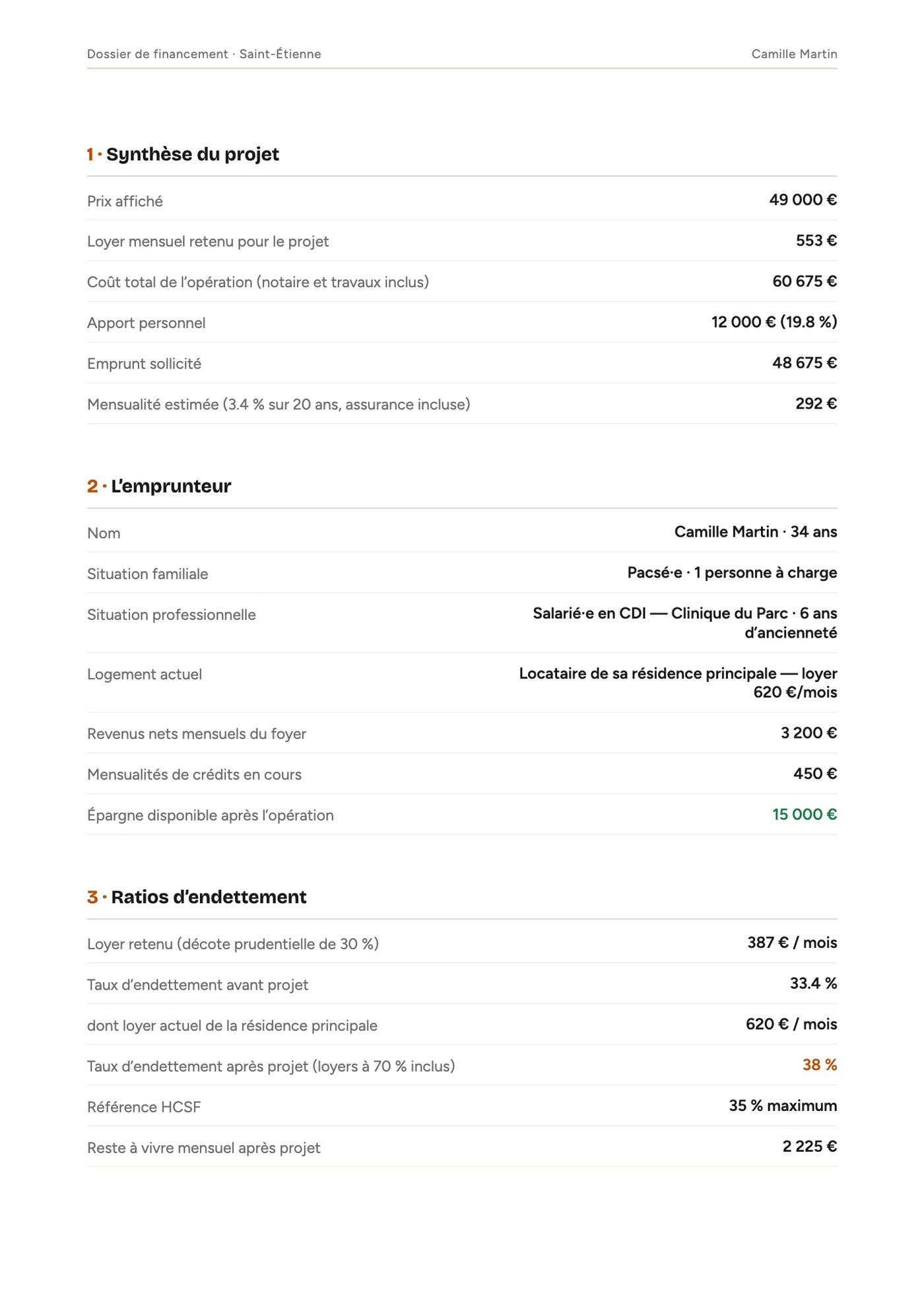 Page 2 — synthèse du projet, emprunteur, ratios d'endettement